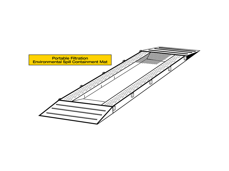 MaXXiMat portable filtration environmental spill containment custom mat